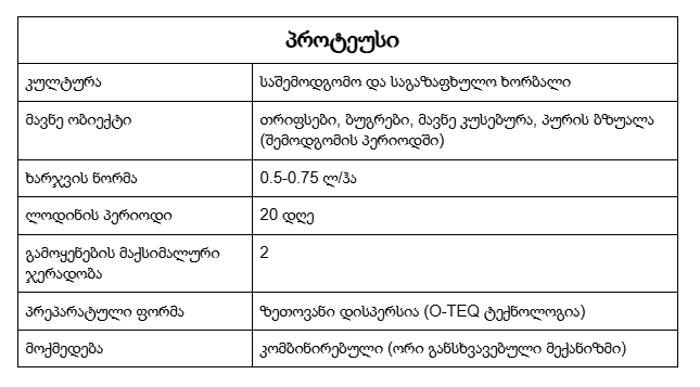 პრეპარატი პროტეუსი